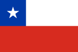 Country flag